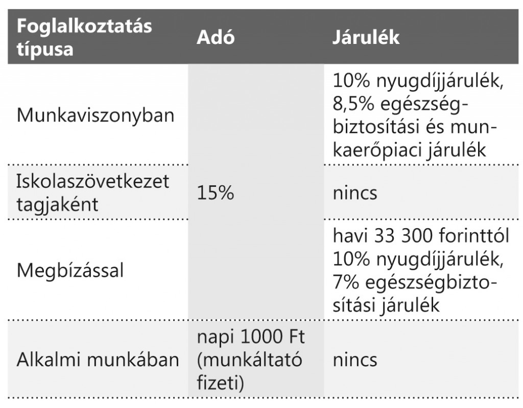 007_agrarelet2016augusztus_1_beliv