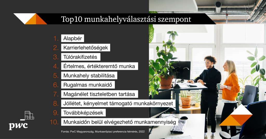 PwC_Munkaerőpiaci preferencia felmérés_TOP10 munkahelyválasztási szempont_2022